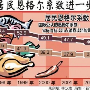 對焦每一個人的獲得感