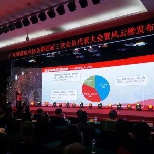 2018年度廣東演出“風(fēng)云榜”發(fā)布，廣東藝術(shù)劇院榮獲「最具創(chuàng)新力單位」