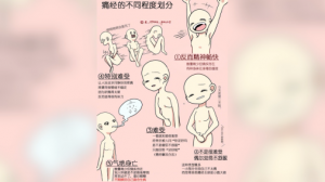 NA75松下臀部按摩器：女生痛經(jīng)怎么辦？
